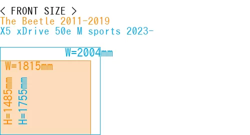 #The Beetle 2011-2019 + X5 xDrive 50e M sports 2023-